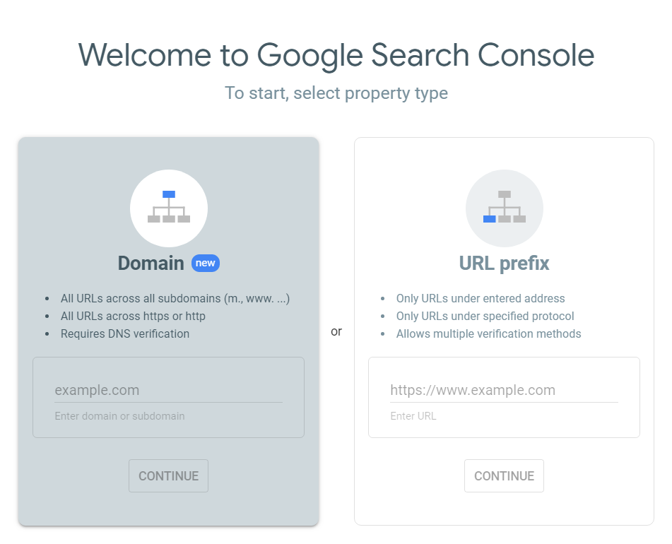 Google Search Console welcome screen